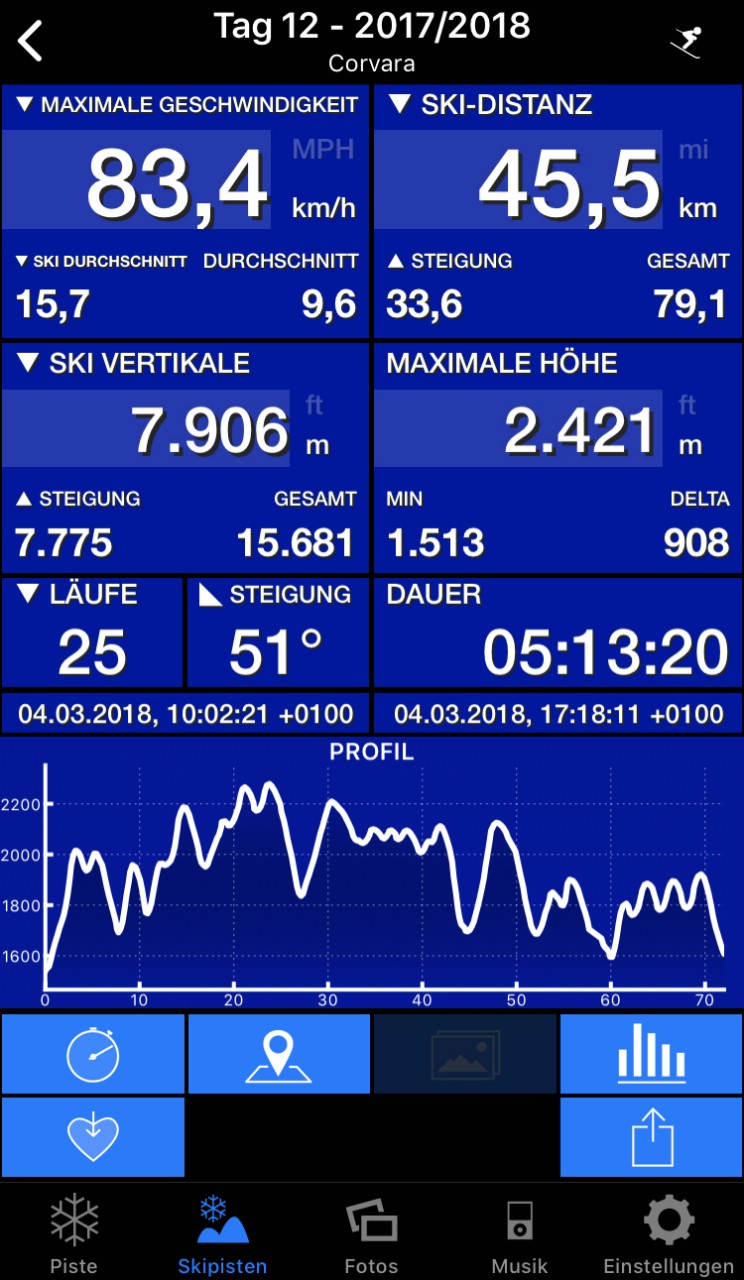 20180304-09_skiing_dolomiten_corvara_xx001