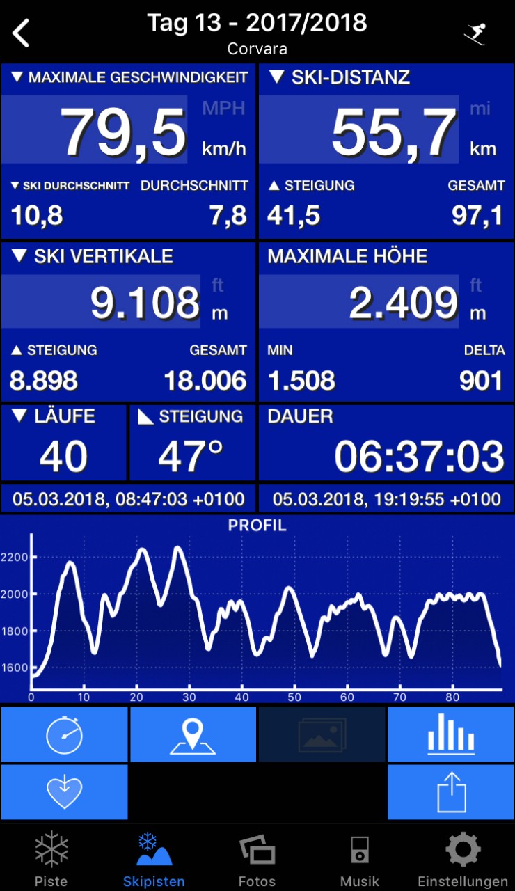 20180304-09_skiing_dolomiten_corvara_xx002