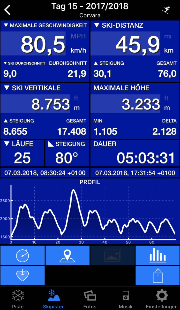 20180304-09_skiing_dolomiten_corvara_xx004